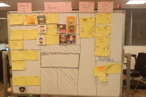 Story wall Story wall